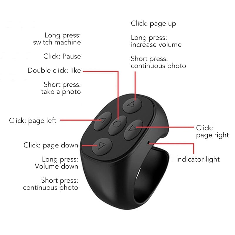 Télécommande sans fil Bluetooth Fingertip