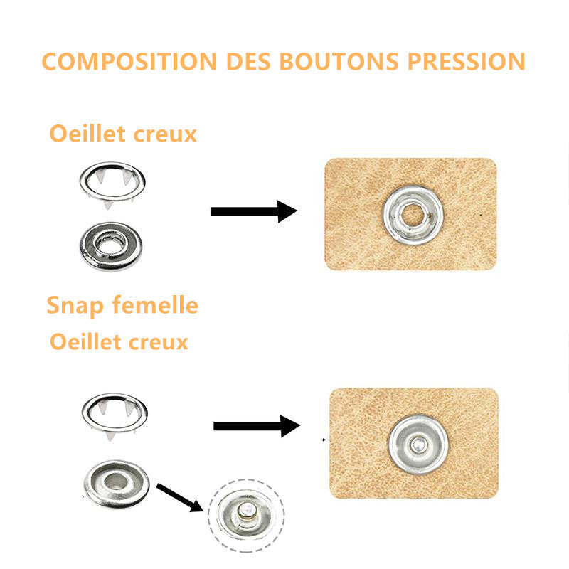 Kit de boutons-pression en métal