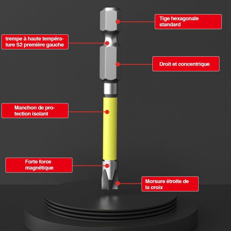 Embouts de tournevis cruciformes et fendus pour électriciens
